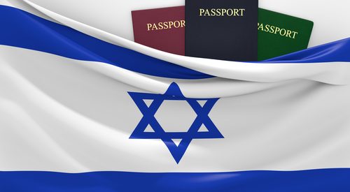 אזרחות ישראלית - קטגוריה