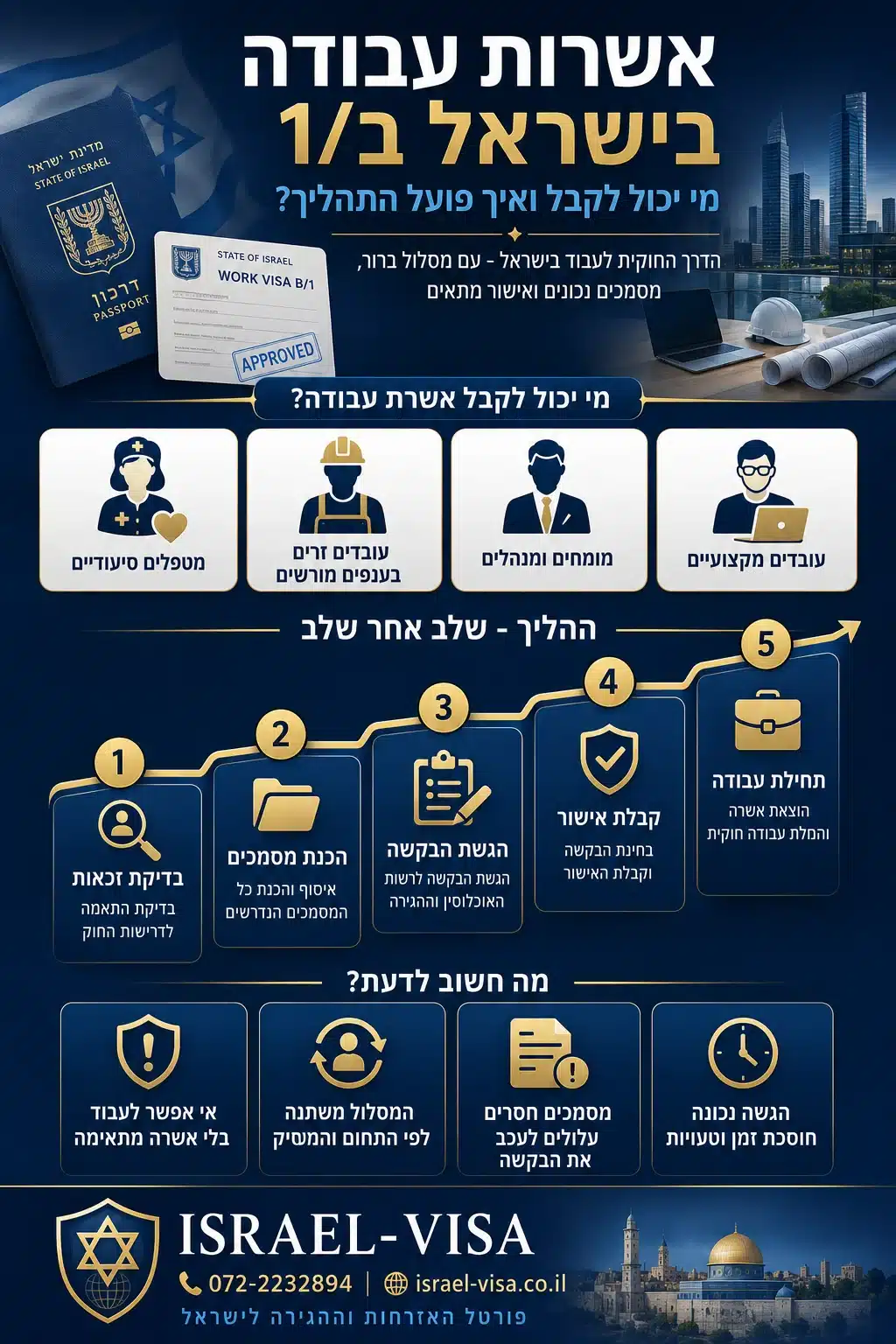 אשרת עבודה בישראל אשרת עבודה - אשרה ב1